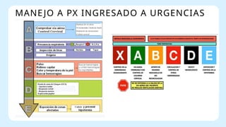 MANEJO A PX INGRESADO A URGENCIAS
 