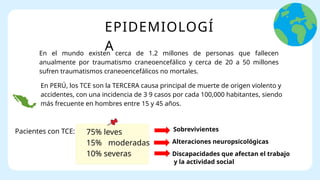 EPIDEMIOLOGÍ
A
En PERÚ, los TCE son la TERCERA causa principal de muerte de origen violento y
accidentes, con una incidencia de 3 9 casos por cada 100,000 habitantes, siendo
más frecuente en hombres entre 15 y 45 años.
75% leves
15% moderadas
10% severas
En el mundo existen cerca de 1.2 millones de personas que fallecen
anualmente por traumatismo craneoencefálico y cerca de 20 a 50 millones
sufren traumatismos craneoencefálicos no mortales.
Pacientes con TCE: Sobrevivientes
Alteraciones neuropsicológicas
Discapacidades que afectan el trabajo
y la actividad social
 