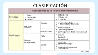 Clasificaciones dE las lesiones craneoencefálicas
Severidad
Morfología
Leve
Moderada
Severa
Fracturas
craneales
Lesiones
intracraneales
Bóveda
Base de cráneo
ECG (13 – 15)
ECG (9 – 12)
ECG (3– 8)
Lineal vs. Estrellada
Deprimida/no deprimida
Abierta/cerrada
Epidural
Subdural
Intracerebral
Concusión
Contusión múltiple
Hipoxia/lesión isquémica
Lesión axonal
Con/sin fuga de LCR
Con/sin parálisis de VII nervio craneal
Focal
Difusa
CLASIFICACIÓN
ATLS. (2018)
 