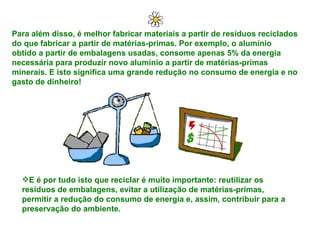 Para além disso, é melhor fabricar materiais a partir de resíduos reciclados do que fabricar a partir de matérias-primas. Por exemplo, o alumínio obtido a partir de embalagens usadas, consome apenas 5% da energia necessária para produzir novo alumínio a partir de matérias-primas minerais. E isto significa uma grande redução no consumo de energia e no gasto de dinheiro! E é por tudo isto que reciclar é muito importante: reutilizar os resíduos de embalagens, evitar a utilização de matérias-primas, permitir a redução do consumo de energia e, assim, contribuir para a preservação do ambiente. 