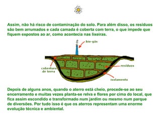 Assim, não há risco de contaminação do solo. Para além disso, os resíduos são bem arrumados e cada camada é coberta com terra, o que impede que fiquem expostos ao ar, como acontecia nas lixeiras.  Depois de alguns anos, quando o aterro está cheio, procede-se ao seu encerramento e muitas vezes planta-se relva e flores por cima do local, que fica assim escondido e transformado num jardim ou mesmo num parque de diversões. Por tudo isso é que os aterros representam uma enorme evolução técnica e ambiental.  