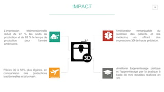 16
L'impression tridimensionnelle
réduit de 97 % les coûts de
production et de 83 % le temps de
production pour l’armée
américaine.
IMPACT
Pièces 30 à 55% plus légères, en
comparaison des productions
traditionnelles et à la main.
Améliorer l'apprentissage pratique
et l'apprentissage par la pratique à
l'aide de mini modèles réalistes en
3D.
Amélioration remarquable du
quotidien des patients et des
médecins en offrant des
impressions 3D de haute précision.
 