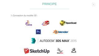 4PRINCIPE
1.Conception du modèle 3D :
 