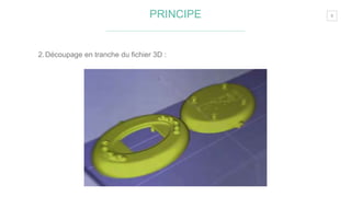5PRINCIPE
2.Découpage en tranche du fichier 3D :
 