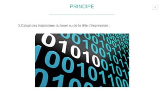 6PRINCIPE
3.Calcul des trajectoires du laser ou de la tête d’impression :
 