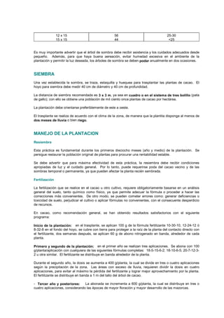 12 x 15
15 x 15
56
44
25-30
<25
Es muy importante advertir que el árbol de sombra debe recibir asistencia y los cuidados adecuados desde
pequeño. Además, para que haya buena aereación, evitar humedad excesiva en el ambiente de la
plantación y permitir la luz deseada, los árboles de sombra se deben podar anualmente en dos ocasiones.
SIEMBRA
Una vez establecida la sombra, se traza, estaquilla y huequea para trasplantar las plantas de cacao. El
hoyo para siembra debe medir 40 cm de diámetro y 40 cm de profundidad.
La distancia de siembra recomendada es 3 x 3 m, ya sea en cuadro o en el sistema de tres bolillo (pata
de gallo); con ello se obtiene una población de mil ciento once plantas de cacao por hectárea.
La plantación debe orientarse preferiblemente de este a oeste.
El trasplante se realiza de acuerdo con el clima de la zona, de manera que la plantita disponga al menos de
dos meses de lluvia o bien riego.
MANEJO DE LA PLANTACION
Resiembra
Esta práctica es fundamental durante los primeros dieciocho meses (año y medio) de la plantación. Se
persigue restaurar la población original de plantas para procurar una rentabilidad estable.
Se debe advertir que para máxima efectividad de esta práctica, la resiembra debe recibir condiciones
apropiadas de luz y el cuidado general. Por lo tanto, puede requerirse poda del cacao vecino y de las
sombras temporal o permanente, ya que pueden afectar la planta recién sembrada.
Fertilización
La fertilización que se realice en el cacao u otro cultivo, requiere obligatoriamente basarse en un análisis
general del suelo, tanto químico como físico, ya que permite adecuar la fórmula o proceder a hacer las
correcciones más convenientes. De otro modo, se pueden cometer errores como: generar deficiencias o
toxicidad de suelo, perjudicar el cultivo o aplicar fórmulas no convenientes, con el consecuente desperdicio
de recursos.
En cacao, como recomendación general, se han obtenido resultados satisfactorios con el siguiente
programa:
Inicio de la plantación: en el trasplante, se aplican 100 g de la fórmula fertilizante 10-30-10, 12-24-12 ó
8-32-8 en el fondo del hoyo, se cubre con tierra para proteger a la raíz de la planta del contacto directo con
el fertilizante, dos semanas después, se aplican 60 g de abono nitrogenado en banda, alrededor de cada
planta.
Primero y segundo de la plantación: en el primer año se realizan tres aplicaciones. Se abona con 100
g/planta/aplicación con cualquiera de las siguientes fórmulas completas: 18-5-15-6-2; 18-10-6-5; 20-7-12-3-
2 u otra similar. El fertilizante se distribuye en banda alrededor de la planta.
Durante el segundo año, la dosis se aumenta a 400 g/planta, la cual se divide en tres o cuatro aplicaciones
según la precipitación de la zona. Las áreas con exceso de lluvia, requieren dividir la dosis en cuatro
aplicaciones, para evitar al máximo la pérdida del fertilizante y lograr mejor aprovechamiento por la planta.
El fertilizante se distribuye en banda a 1 m del tallo del árbol de cacao.
- Tercer año y posteriores: La abonada se incrementa a 600 g/planta, la cual se distribuye en tres o
cuatro aplicaciones, considerando las épocas de mayor floración y mayor desarrollo de las mazorcas.
 