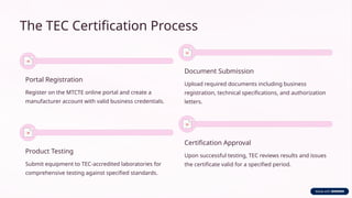 TEC Certification is a mandatory approvi | PPTX