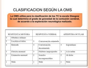 CLASIFICACION SEGÚN LA OMS
La OMS utiliza para la clasificación de los TC la escala Glasgow
la cual determina el grado de gravedad de la contusión cerebral,
de acuerdo a la exploración neurológica realizada.
 