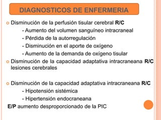 DIAGNOSTICOS DE ENFERMERIA
 Disminución de la perfusión tisular cerebral R/C
- Aumento del volumen sanguíneo intracraneal
- Pérdida de la autorregulación
- Disminución en el aporte de oxígeno
- Aumento de la demanda de oxígeno tisular
 Disminución de la capacidad adaptativa intracraneana R/C
lesiones cerebrales
 Disminución de la capacidad adaptativa intracraneana R/C
- Hipotensión sistémica
- Hipertensión endocraneana
E/P aumento desproporcionado de la PIC
 