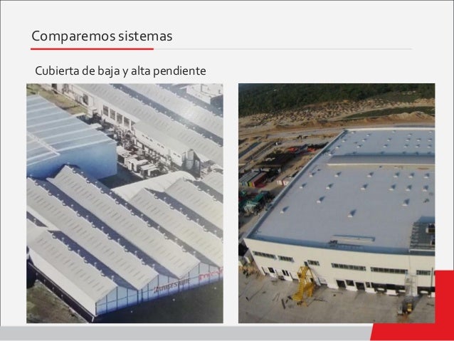 Cubiertas de Baja Pendiente