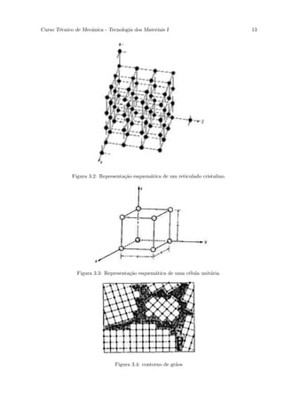 Curso T´cnico de Mecˆnica - Tecnologia dos Materiais I
       e            a                                                             13




             Figura 3.2: Representa¸˜o esquem´tica de um reticulado cristalino.
                                   ca        a




               Figura 3.3: Representa¸˜o esquem´tica de uma c´lula unit´ria.
                                     ca        a             e         a




                               Figura 3.4: contorno de gr˜os
                                                         a
 
