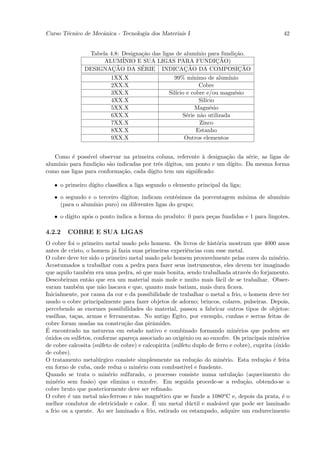 Curso T´cnico de Mecˆnica - Tecnologia dos Materiais I
       e            a                                                                            42


                Tabela 4.8: Designa¸˜o das ligas de alum´
                                   ca                   ınio para fundi¸˜o.
                                                                       ca
                            ´
                     ALUMINIO E SUA LIGAS PARA FUNDICAO)        ¸ ˜
                        ¸˜         ´                ¸˜
               DESIGNACAO DA SERIE INDICACAO DA COMPOSICAO              ¸˜
                          1XX.X                      99% m´ ınimo de alum´ ınio
                          2XX.X                                Cobre
                          3XX.X                   Sil´ e cobre e/ou magn´sio
                                                     ıcio                    e
                          4XX.X                                Sil´
                                                                  ıcio
                          5XX.X                              Magn´sio
                                                                    e
                          6XX.X                         S´rie n˜o utilizada
                                                          e    a
                          7XX.X                                Zinco
                          8XX.X                               Estanho
                          9XX.X                          Outros elementos


   Como ´ poss´
          e     ıvel observar na primeira coluna, referente ` designa¸˜o da s´rie, as ligas de
                                                            a        ca       e
alum´
    ınio para fundi¸˜o s˜o indicadas por trˆs d´
                   ca a                    e ıgitos, um ponto e um d´ ıgito. Da mesma forma
como nas ligas para conforma¸˜o, cada d´
                             ca         ıgito tem um signiﬁcado:

   • o primeiro d´
                 ıgito classiﬁca a liga segundo o elemento principal da liga;

   • o segundo e o terceiro d´
                             ıgitos; indicam cent´simos da porcentagem m´
                                                  e                     ınima de alum´
                                                                                     ınio
     (para o alum´
                 ınio puro) ou diferentes ligas do grupo;

   • o d´
        ıgito ap´s o ponto indica a forma do produto: 0 para pe¸as fundidas e 1 para lingotes.
                o                                              c

4.2.2    COBRE E SUA LIGAS
O cobre foi o primeiro metal usado pelo homem. Os livros de hist´ria mostram que 4000 anos
                                                                      o
antes de cristo, o homem j´ fazia suas primeiras experiˆncias com esse metal.
                            a                              e
O cobre deve ter sido o primeiro metal usado pelo homem provavelmente pelas cores do min´rio.   e
Acostumados a trabalhar com a pedra para fazer seus instrumentos, eles devem ter imaginado
que aquilo tamb´m era uma pedra, s´ que mais bonita, sendo trabalhada atrav´s do forjamento.
                 e                    o                                           e
Descobriram ent˜o que era um material mais mole e muito mais f´cil de se trabalhar. Obser-
                  a                                                    a
varam tamb´m que n˜o lascava e que, quanto mais batiam, mais dura ﬁcava.
             e        a
Inicialmente, por causa da cor e da possibilidade de trabalhar o metal a frio, o homem deve ter
usado o cobre principalmente para fazer objetos de adorno; brincos, colares, pulseiras. Depois,
percebendo as enormes possibilidades do material, passou a fabricar outros tipos de objetos:
vasilhas, ta¸as, armas e ferramentas. No antigo Egito, por exemplo, cunhas e serras feitas de
            c
cobre foram usadas na constru¸˜o das pirˆmides.
                                ca          a
´
E encontrado na natureza em estado nativo e combinado formando min´rios que podem ser
                                                                               e
o
´xidos ou sulfetos, conforme apare¸a associado ao oxigˆnio ou ao enxofre. Os principais min´rios
                                   c                     e                                      e
de cobre calcosita (sulfeto de cobre) e calcopirita (sulfeto duplo de ferro e cobre), cuprita (´xido
                                                                                               o
de cobre).
O tratamento metal´rgico consiste simplesmente na redu¸˜o do min´rio. Esta redu¸˜o ´ feita
                     u                                        ca         e               ca e
em forno de cuba, onde reduz o min´rio com combust´ e fundente.
                                      e                  ıvel
Quando se trata o min´rio sulfurado, o processo consiste numa ustula¸˜o (aquecimento do
                          e                                                   ca
min´rio sem fus˜o) que elimina o enxofre. Em seguida procede-se a redu¸˜o, obtendo-se o
    e            a                                                               ca
cobre bruto que posteriormente deve ser reﬁnado.
O cobre ´ um metal n˜o-ferroso e n˜o magn´tico que se funde a 1080o C e, depois da prata, ´ o
         e             a             a        e                                                   e
                                            ´
melhor condutor de eletricidade e calor. E um metal d´ctil e male´vel que pode ser laminado
                                                            u          a
a frio ou a quente. Ao ser laminado a frio, estirado ou estampado, adquire um endurecimento
 