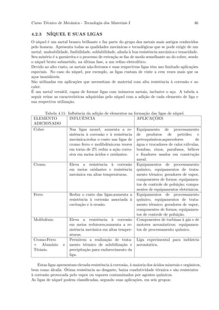 Curso T´cnico de Mecˆnica - Tecnologia dos Materiais I
       e            a                                                                            46

4.2.3    N´
          IQUEL E SUAS LIGAS
O n´ıquel ´ um metal branco brilhante e faz parte do grupo dos metais mais antigos conhecidos
          e
pelo homem. Apresenta todas as qualidades mecˆnicas e tecnol´gicas que se pode exigir de um
                                                   a               o
metal: maleabilidade, fusibilidade, soldabilidade, aliada ` boa resistˆncia mecˆnica e tenacidade.
                                                          a            e       a
Seu min´rio ´ a garnierita e o processo de extra¸˜o se faz de modo semelhante ao do cobre, sendo
        e e                                     ca
o n´
   ıquel bruto submetido, na ultima fase, a um reﬁno eletrol´
                                ´                              ıtico.
Devido ao alto custo, os metais n˜o-ferrosos e suas respectivas ligas tˆm uso limitado aplica¸˜es
                                   a                                     e                    co
especiais. No caso do n´ ıquel, por exemplo, as ligas custam de vinte a cem vezes mais que os
a¸os inoxid´veis.
 c          a
S˜o utilizadas em aplica¸˜es que necessitam de material com alta resistˆncia ` corros˜o e ao
 a                        co                                                 e    a        a
calor.
´
E um metal vers´til, capaz de formar ligas com in´meros metais, inclusive o a¸o. A tabela a
                  a                                   u                            c
seguir re´ne as caracter´
         u               ısticas adquiridas pelo n´
                                                  ıquel com a adi¸˜o de cada elemento de liga e
                                                                    ca
sua respectiva utiliza¸˜o.
                      ca

       Tabela 4.11: Inﬂuˆncia da adi¸˜o de elementos na forma¸˜o das ligas de n´
                          e              ca                        ca                ıquel.
 ELEMENTO                     ˆ
                     INFLUENCIA                                APLICACOES¸ ˜
 ADICIONADO
 Cobre               Nas ligas monel, aumenta a re- Equipamento de processamento
                     sistˆncia ` corros˜o e ` resistˆncia de produtos de petr´leo e
                         e       a          a     a      e                                  o
                     mecˆnica;reduz o custo nas ligas de petroqu´
                          a                                            ımicos;aquecedores          de
                     cromo ferro e molibdˆnio;em teores ´gua e trocadores de calor;v´lvulas,
                                               e               a                             a
                     em torno de 2% reduz a a¸˜o corro- bombas, eixos, parafusos, h´lices
                                                     ca                                         e
                     siva em meios ´cidos e oxidantes.
                                       a                       e ﬁxadores usados em constru¸˜o    ca
                                                               naval.
 Cromo               Eleva a resistˆncia ` corros˜o Equipamentos de processamento
                                          e        a       a
                     em meios oxidantes e resistˆncia qu´e       ımico, equipamentos de trata-
                     mecˆnica em altas temperaturas.
                          a                                    mento t´rmico; geradores de vapor,
                                                                       e
                                                               componentes de fornos; equipamen-
                                                               tos de controle de polui¸˜o; compo-
                                                                                       ca
                                                               nentes de equipamentos eletrˆnicos.
                                                                                              o
 Ferro               Reduz o custo das ligas;aumenta a Equipamentos de processamento
                     resistˆncia ` corros˜o associada ` qu´
                            e      a          a              a   ımico, equipamentos de trata-
                     cavita¸˜o e ` eros˜o.
                             ca    a        a                  mento t´rmico; geradores de vapor,
                                                                       e
                                                               componentes de fornos; equipamen-
                                                               tos de controle de polui¸˜o.
                                                                                       ca
 Molibdˆnio
        e            Eleva a resistˆncia ` corros˜o Componentes de turbinas ` g´s e de
                                          e        a       a                              a a
                     em meios redutores;aumenta a re- motores aeron´uticos; equipamen-
                                                                              a
                     sistˆncia mecˆnica em altas temper- tos de processamento qu´
                         e           a                                                  ımico.
                     aturas.
 Cromo-Ferro         Permitem a realiza¸˜o de trata- Liga experimental para ind´stria
                                               ca                                              u
 + Alum´  ınio e mento t´rmico de solubiliza¸˜o e aeron´utica.
                                e                       ca          a
 Titˆnio.
    a                precipita¸˜o para endurecimento da
                                ca
                     liga.

    Estas ligas apresentam elevada resistˆncia ` corros˜o, ` maioria dos ´cidos minerais e orgˆnicos,
                                         e     a       a a               a                    a
                     ´
bem como ´lcalis. Otima resistˆncia ao desgaste, baixa condutividade t´rmica e s˜o resistentes
            a                   e                                          e         a
a
` corros˜o provocada pelo vapor ou vapores contaminados por agentes qu´
        a                                                                    ımicos.
As ligas de n´ıquel podem classiﬁcadas, segundo suas aplica¸˜es, em seis grupos:
                                                              co
 