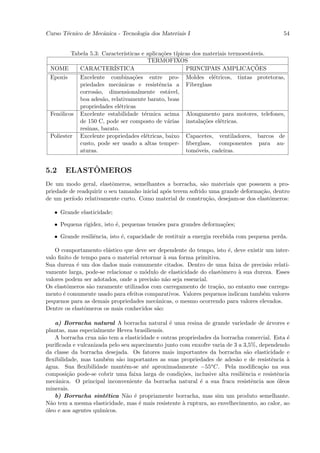 Curso T´cnico de Mecˆnica - Tecnologia dos Materiais I
       e            a                                                                        54


         Tabela 5.3: Caracter´ısticas e aplica¸˜es t´
                                              co    ıpicas dos materiais termoest´veis.
                                                                                 a
                                         TERMOFIXOS
 NOME       CARACTER´     ISTICA                        PRINCIPAIS AMPLICACOES   ¸˜
 Epoxis     Excelente combina¸˜es entre pro- Moldes el´tricos, tintas protetoras,
                                  co                               e
            priedades mecˆnicas e resistˆncia a Fiberglass
                            a                e
            corros˜o, dimensionalmente est´vel,
                  a                              a
            boa ades˜o, relativamente barato, boas
                     a
            propriedades el´tricas
                            e
 Fen´licos Excelente estabilidade t´rmica acima Alongamento para motores, telefones,
    o                                  e
            de 150 C, pode ser composto de v´rias instala¸˜es el´tricas.
                                                 a             co    e
            resinas, barato.
 Poliester Excelente propriedades el´tricas, baixo Capacetes, ventiladores, barcos de
                                        e
            custo, pode ser usado a altas temper- ﬁberglass, componentes para au-
            aturas.                                     tom´veis, cadeiras.
                                                            o


5.2         ˆ
       ELASTOMEROS
De um modo geral, elastˆmeros, semelhantes a borracha, s˜o materiais que possuem a pro-
                          o                                   a
priedade de readquirir o seu tamanho inicial ap´s terem sofrido uma grande deforma¸˜o, dentro
                                               o                                  ca
de um per´ıodo relativamente curto. Como material de constru¸˜o, desejam-se dos elastˆmeros:
                                                                ca                   o

   • Grande elasticidade;

   • Pequena rigidez, isto ´, pequenas tens˜es para grandes deforma¸˜es;
                           e               o                       co

   • Grande resiliˆncia, isto ´, capacidade de restituir a energia recebida com pequena perda.
                  e           e

    O comportamento el´stico que deve ser dependente do tempo, isto ´, deve existir um inter-
                       a                                              e
valo ﬁnito de tempo para o material retornar ` sua forma primitiva.
                                             a
Sua dureza ´ um dos dados mais comumente citados. Dentro de uma faixa de precis˜o relati-
            e                                                                        a
vamente larga, pode-se relacionar o m´dulo de elasticidade do elastˆmero ` sua dureza. Esses
                                      o                             o    a
valores podem ser adotados, onde a precis˜o n˜o seja essencial.
                                         a a
Os elastˆmeros s˜o raramente utilizados com carregamento de tra¸˜o, no entanto esse carrega-
         o       a                                               ca
mento ´ comumente usado para efeitos comparativos. Valores pequenos indicam tamb´m valores
       e                                                                           e
pequenos para as demais propriedades mecˆnicas, o mesmo ocorrendo para valores elevados.
                                          a
Dentre os elastˆmeros os mais conhecidos s˜o:
               o                          a

    a) Borracha natural A borracha natural ´ uma resina de grande variedade de ´rvores e
                                                e                                      a
plantas, mas especialmente Hevea brasiliensis.
    A borracha crua n˜o tem a elasticidade e outras propriedades da borracha comercial. Esta ´
                      a                                                                        e
puriﬁcada e vulcanizada pelo seu aquecimento junto com enxofre varia de 3 a 3,5%, dependendo
da classe da borracha desejada. Os fatores mais importantes da borracha s˜o elasticidade e
                                                                               a
ﬂexibilidade, mas tamb´m s˜o importantes as suas propriedades de ades˜o e de resistˆncia `
                         e   a                                           a               e     a
´gua. Sua ﬂexibilidade mant´m-se at´ aproximadamente −55
a                              e       e                        o C. Pela modiﬁca¸˜o na sua
                                                                                    ca
composi¸˜o pode-se cobrir uma faixa larga de condi¸˜es, inclusive alta resiliˆncia e resistˆncia
         ca                                          co                      e             e
mecˆnica. O principal inconveniente da borracha natural ´ a sua fraca resistˆncia aos ´leos
    a                                                       e                    e         o
minerais.
    b) Borracha sint´tica N˜o ´ propriamente borracha, mas sim um produto semelhante.
                        e       a e
N˜o tem a mesma elasticidade, mas ´ mais resistente ` ruptura, ao envelhecimento, ao calor, ao
  a                                 e                 a
o
´leo e aos agentes qu´
                     ımicos.
 