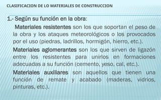 TEC-MATERIALES - ingenieria civil utea abancay2021I (1).pptx