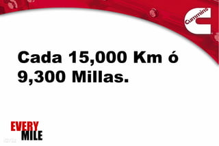 Cada 15,000 Km ó
 9,300 Millas.

EVERY
  MILE
 