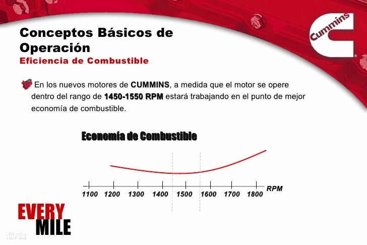 MANEJO MOTORES ISX