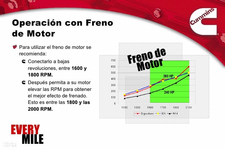 MANEJO MOTORES ISX