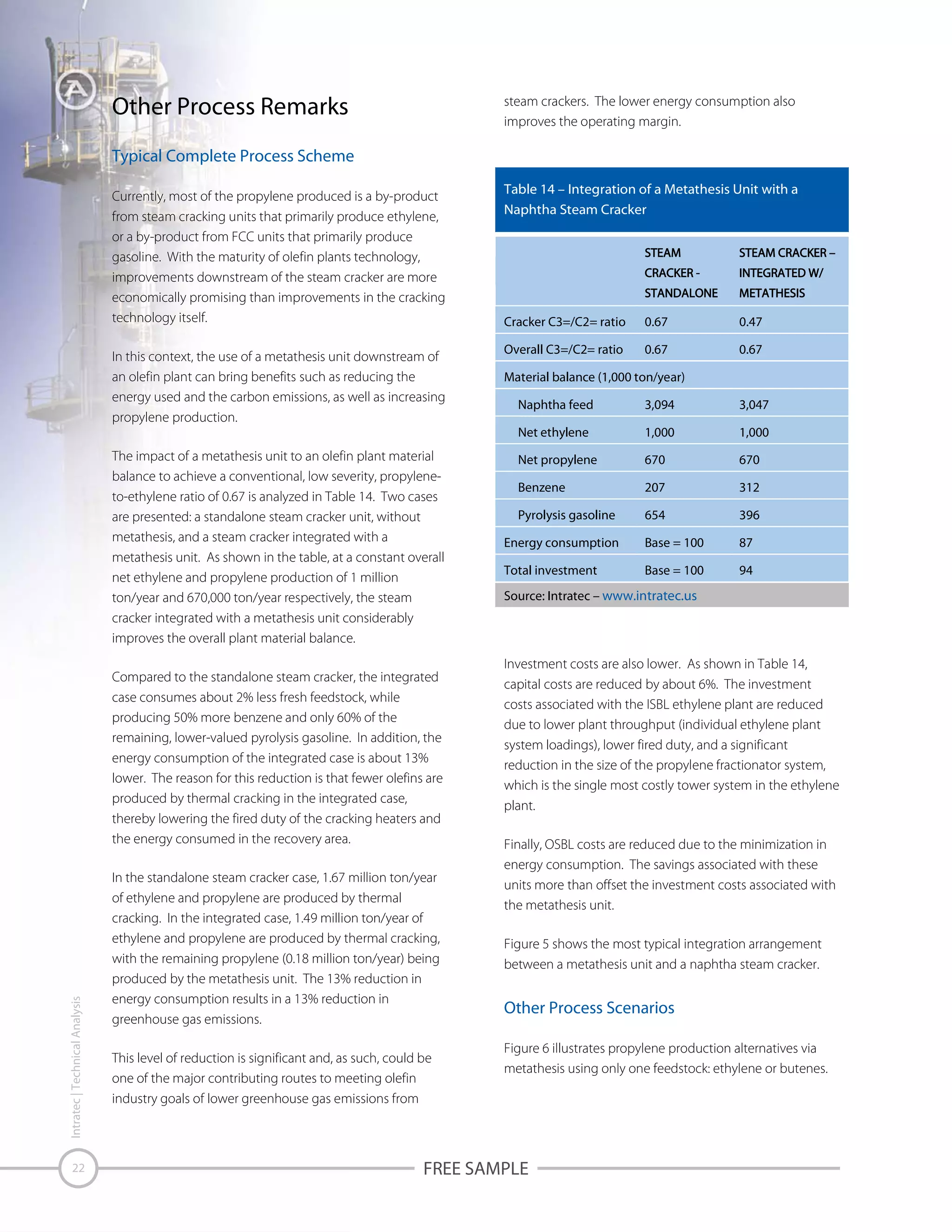 steam crackers. The lower energy consumption also
improves the operating margin.

Other Process Remarks
Typical Complete Process Scheme
Currently, most of the propylene produced is a by-product
from steam cracking units that primarily produce ethylene,
or a by-product from FCC units that primarily produce
gasoline. With the maturity of olefin plants technology,
improvements downstream of the steam cracker are more
economically promising than improvements in the cracking
technology itself.
In this context, the use of a metathesis unit downstream of
an olefin plant can bring benefits such as reducing the
energy used and the carbon emissions, as well as increasing
propylene production.

Table 14 – Integration of a Metathesis Unit with a
Naphtha Steam Cracker

Cracker C3=/C2= ratio

0.67

0.47

Overall C3=/C2= ratio

0.67

0.67

Material balance (1,000 ton/year)

Intratec | Technical Analysis

Compared to the standalone steam cracker, the integrated
case consumes about 2% less fresh feedstock, while
producing 50% more benzene and only 60% of the
remaining, lower-valued pyrolysis gasoline. In addition, the
energy consumption of the integrated case is about 13%
lower. The reason for this reduction is that fewer olefins are
produced by thermal cracking in the integrated case,
thereby lowering the fired duty of the cracking heaters and
the energy consumed in the recovery area.

22

In the standalone steam cracker case, 1.67 million ton/year
of ethylene and propylene are produced by thermal
cracking. In the integrated case, 1.49 million ton/year of
ethylene and propylene are produced by thermal cracking,
with the remaining propylene (0.18 million ton/year) being
produced by the metathesis unit. The 13% reduction in
energy consumption results in a 13% reduction in
greenhouse gas emissions.
This level of reduction is significant and, as such, could be
one of the major contributing routes to meeting olefin
industry goals of lower greenhouse gas emissions from

3,094

3,047

Net ethylene

The impact of a metathesis unit to an olefin plant material
balance to achieve a conventional, low severity, propyleneto-ethylene ratio of 0.67 is analyzed in Table 14. Two cases
are presented: a standalone steam cracker unit, without
metathesis, and a steam cracker integrated with a
metathesis unit. As shown in the table, at a constant overall
net ethylene and propylene production of 1 million
ton/year and 670,000 ton/year respectively, the steam
cracker integrated with a metathesis unit considerably
improves the overall plant material balance.

Naphtha feed

1,000

1,000

Net propylene

670

670

Benzene

207

312

Pyrolysis gasoline

654

396

Energy consumption

Base = 100

87

Total investment

Base = 100

94

Source: Intratec – www.intratec.us

Investment costs are also lower. As shown in Table 14,
capital costs are reduced by about 6%. The investment
costs associated with the ISBL ethylene plant are reduced
due to lower plant throughput (individual ethylene plant
system loadings), lower fired duty, and a significant
reduction in the size of the propylene fractionator system,
which is the single most costly tower system in the ethylene
plant.
Finally, OSBL costs are reduced due to the minimization in
energy consumption. The savings associated with these
units more than offset the investment costs associated with
the metathesis unit.
Figure 5 shows the most typical integration arrangement
between a metathesis unit and a naphtha steam cracker.

Other Process Scenarios
Figure 6 illustrates propylene production alternatives via
metathesis using only one feedstock: ethylene or butenes.

FREE SAMPLE

 