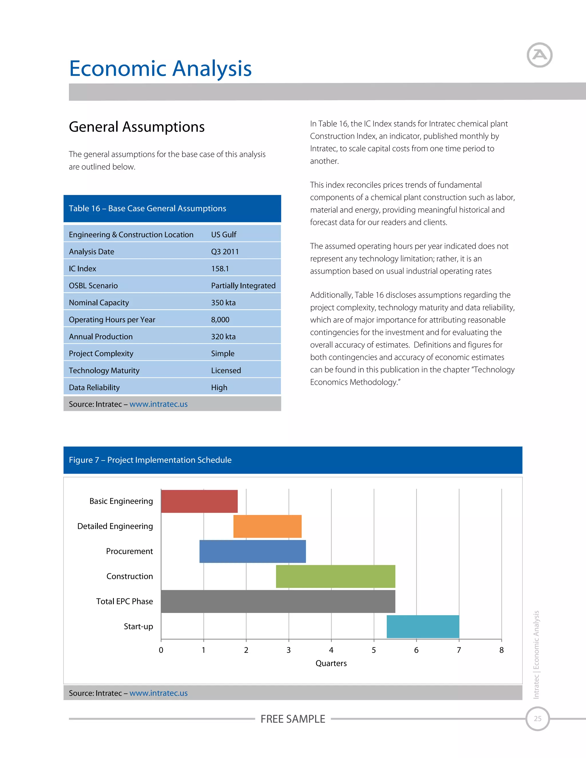Economic Analysis
General Assumptions

In Table 16, the IC Index stands for Intratec chemical plant
Construction Index, an indicator, published monthly by
Intratec, to scale capital costs from one time period to
another.

The general assumptions for the base case of this analysis
are outlined below.

This index reconciles prices trends of fundamental
components of a chemical plant construction such as labor,
material and energy, providing meaningful historical and
forecast data for our readers and clients.

Table 16 – Base Case General Assumptions
Engineering & Construction Location

US Gulf

Analysis Date

Q3 2011

IC Index

158.1

OSBL Scenario

Partially Integrated

Nominal Capacity

350 kta

Operating Hours per Year

8,000

Annual Production

320 kta

Project Complexity

Simple

Technology Maturity

Licensed

Data Reliability

High

The assumed operating hours per year indicated does not
represent any technology limitation; rather, it is an
assumption based on usual industrial operating rates
Additionally, Table 16 discloses assumptions regarding the
project complexity, technology maturity and data reliability,
which are of major importance for attributing reasonable
contingencies for the investment and for evaluating the
overall accuracy of estimates. Definitions and figures for
both contingencies and accuracy of economic estimates
can be found in this publication in the chapter “Technology
Economics Methodology.”

Source: Intratec – www.intratec.us

Figure 7 – Project Implementation Schedule

Basic Engineering
Detailed Engineering
Procurement
Construction

Start-up
0

1

2

3

4
Quarters

Source: Intratec – www.intratec.us

FREE SAMPLE

5

6

7

8

Intratec | Economic Analysis

Total EPC Phase

25

 