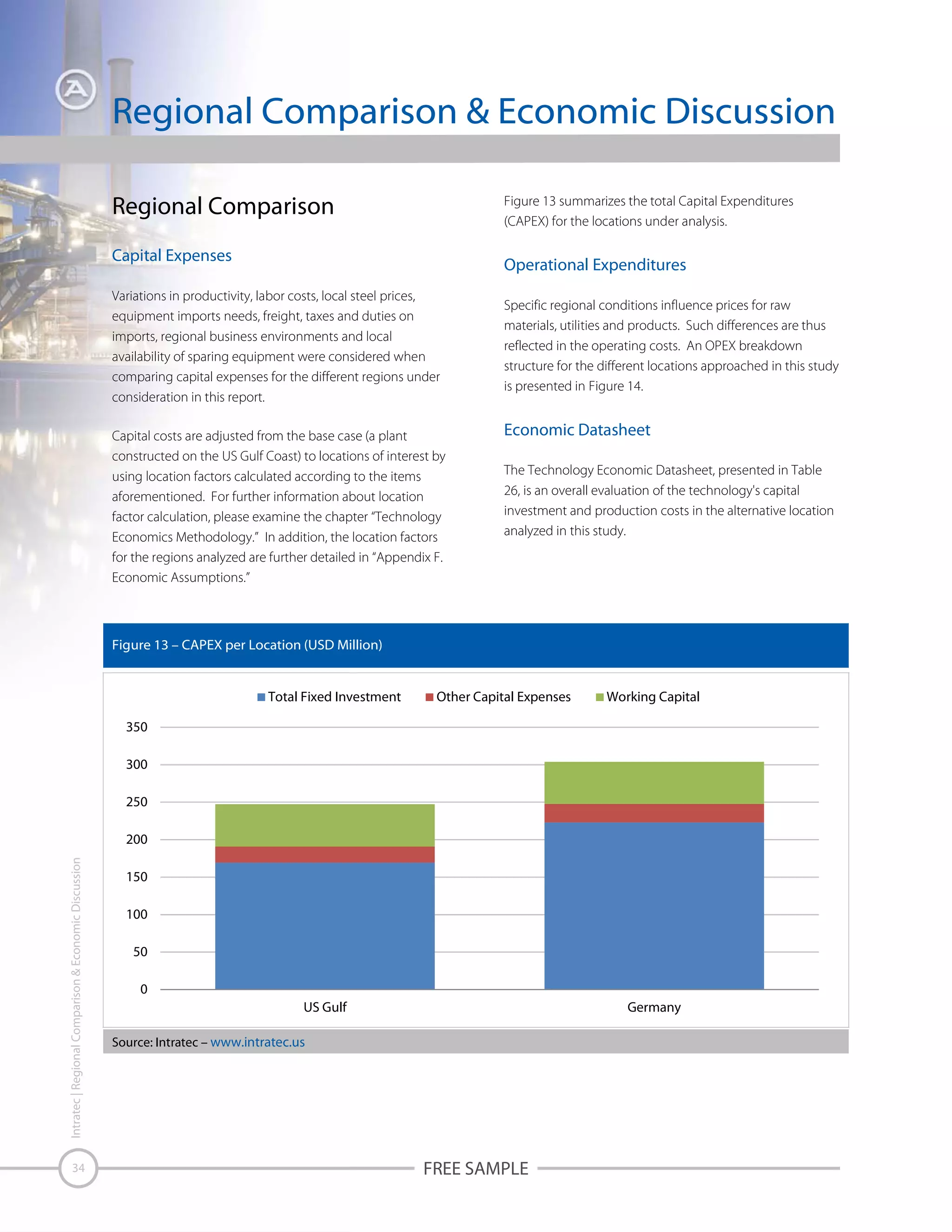 Regional Comparison & Economic Discussion
Regional Comparison

Figure 13 summarizes the total Capital Expenditures
(CAPEX) for the locations under analysis.

Capital Expenses

Operational Expenditures

Variations in productivity, labor costs, local steel prices,
equipment imports needs, freight, taxes and duties on
imports, regional business environments and local
availability of sparing equipment were considered when
comparing capital expenses for the different regions under
consideration in this report.
Capital costs are adjusted from the base case (a plant
constructed on the US Gulf Coast) to locations of interest by
using location factors calculated according to the items
aforementioned. For further information about location
factor calculation, please examine the chapter “Technology
Economics Methodology.” In addition, the location factors
for the regions analyzed are further detailed in “Appendix F.
Economic Assumptions.”

Specific regional conditions influence prices for raw
materials, utilities and products. Such differences are thus
reflected in the operating costs. An OPEX breakdown
structure for the different locations approached in this study
is presented in Figure 14.

Economic Datasheet
The Technology Economic Datasheet, presented in Table
26, is an overall evaluation of the technology's capital
investment and production costs in the alternative location
analyzed in this study.

Figure 13 – CAPEX per Location (USD Million)

Total Fixed Investment

Other Capital Expenses

Working Capital

350
300
250

Intratec | Regional Comparison & Economic Discussion

200

34

150
100
50
0
US Gulf

Germany

Source: Intratec – www.intratec.us

FREE SAMPLE

 