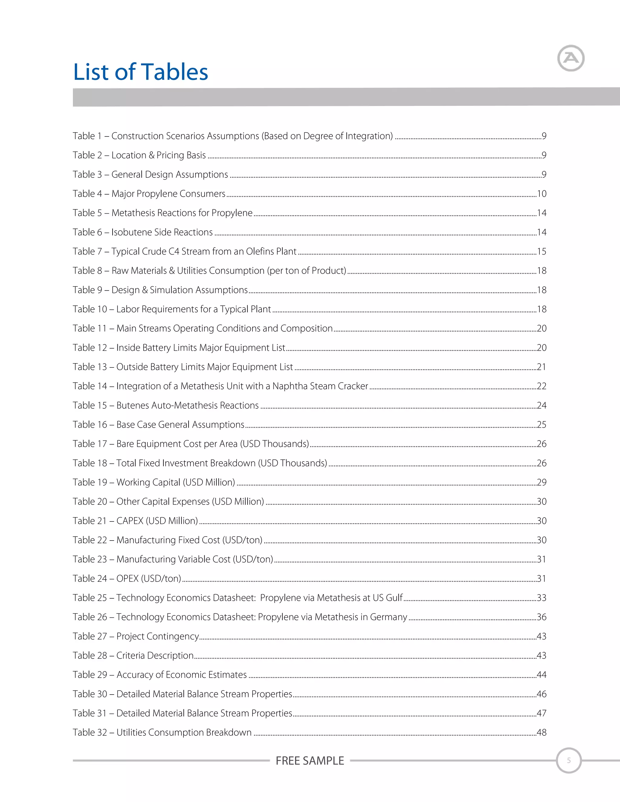List of Tables
Table 1 – Construction Scenarios Assumptions (Based on Degree of Integration) ......................................................................................9
Table 2 – Location & Pricing Basis ....................................................................................................................................................................................................9
Table 3 – General Design Assumptions .......................................................................................................................................................................................9
Table 4 – Major Propylene Consumers......................................................................................................................................................................................10
Table 5 – Metathesis Reactions for Propylene......................................................................................................................................................................14
Table 6 – Isobutene Side Reactions .............................................................................................................................................................................................14
Table 7 – Typical Crude C4 Stream from an Olefins Plant ............................................................................................................................................15
Table 8 – Raw Materials & Utilities Consumption (per ton of Product)...............................................................................................................18
Table 9 – Design & Simulation Assumptions.........................................................................................................................................................................18
Table 10 – Labor Requirements for a Typical Plant ...........................................................................................................................................................18
Table 11 – Main Streams Operating Conditions and Composition.......................................................................................................................20
Table 12 – Inside Battery Limits Major Equipment List...................................................................................................................................................20
Table 13 – Outside Battery Limits Major Equipment List ..............................................................................................................................................21
Table 14 – Integration of a Metathesis Unit with a Naphtha Steam Cracker ..................................................................................................22
Table 15 – Butenes Auto-Metathesis Reactions ..................................................................................................................................................................24
Table 16 – Base Case General Assumptions...........................................................................................................................................................................25
Table 17 – Bare Equipment Cost per Area (USD Thousands).....................................................................................................................................26
Table 18 – Total Fixed Investment Breakdown (USD Thousands) ..........................................................................................................................26
Table 19 – Working Capital (USD Million) ................................................................................................................................................................................29
Table 20 – Other Capital Expenses (USD Million) ...............................................................................................................................................................30
Table 21 – CAPEX (USD Million)......................................................................................................................................................................................................30
Table 22 – Manufacturing Fixed Cost (USD/ton) ................................................................................................................................................................30
Table 23 – Manufacturing Variable Cost (USD/ton)..........................................................................................................................................................31
Table 24 – OPEX (USD/ton)................................................................................................................................................................................................................31
Table 25 – Technology Economics Datasheet: Propylene via Metathesis at US Gulf..............................................................................33
Table 26 – Technology Economics Datasheet: Propylene via Metathesis in Germany ...........................................................................36
Table 27 – Project Contingency......................................................................................................................................................................................................43
Table 28 – Criteria Description.........................................................................................................................................................................................................43
Table 29 – Accuracy of Economic Estimates .........................................................................................................................................................................44
Table 30 – Detailed Material Balance Stream Properties...............................................................................................................................................46
Table 31 – Detailed Material Balance Stream Properties...............................................................................................................................................47
Table 32 – Utilities Consumption Breakdown ......................................................................................................................................................................48

FREE SAMPLE

5

 