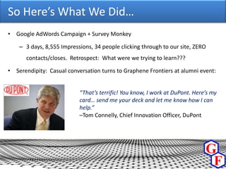 So Here’s What We Did…
• Google AdWords Campaign + Survey Monkey

    – 3 days, 8,555 Impressions, 34 people clicking through to our site, ZERO
      contacts/closes. Retrospect: What were we trying to learn???

• Serendipity: Casual conversation turns to Graphene Frontiers at alumni event:


                           “That’s terrific! You know, I work at DuPont. Here’s my
                           card… send me your deck and let me know how I can
                           help.”
                           –Tom Connelly, Chief Innovation Officer, DuPont
 