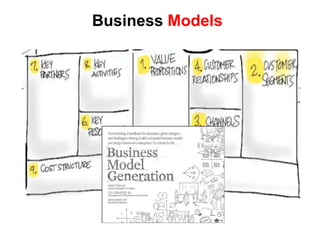 Business Models
 