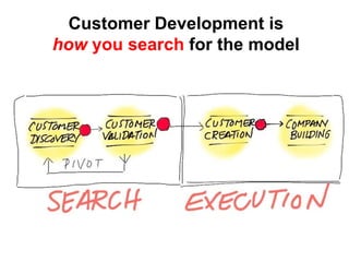 Customer Development is
how you search for the model
 