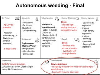Autonomous weeding - Final


                    - Innovation                             Direct                 - Low density
- Ag Service        - Customer          We reduce            - Provide high         vegetable
providers           Education           operating cost       quality service at     growers
                    - Dealer training   - Labor reduction    competitive price      - High density
- Research                              (100 to 1)                                  vegetable
Institutes (eg UC                       - Reduced risk of                           growers
Davis, Laser                            contamination                               - Thinning
Zentrum                                 - Mitigate labor                            operations
Hannover)           Engineers on        availability          Direct
                                                                                    - Conventional
                    Machine Vision      concerns              - Alliance with
                                                                                    vegetables
- 3-4 key farms     Two problems:                             service providers
                    - Identification                          - Eventually sell
                    - Elimination                             through dealers



Costs for service provision                       Service provision
COGS seek a 50-60% Gross Margin                   - Charge by the acre with modifier according to
Heavy R&D investment                              weed density
                                                  - Eventually move to asset sale
 