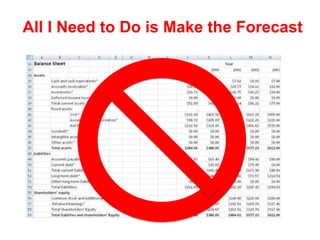 All I Need to Do is Make the Forecast
 