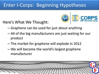 Enter I-Corps: Beginning Hypotheses


Here’s What We Thought:
  – Graphene can be used for just about anything
  – All of the big manufacturers are just waiting for our
    product
  – The market for graphene will explode in 2012
  – We will become the world’s largest graphene
    manufacturer
 