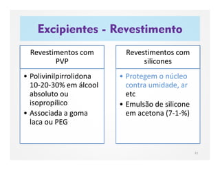 Excipientes - Revestimento
22
Revestimentos com
PVP
• Polivinilpirrolidona
10-20-30% em álcool
absoluto ou
isopropílico
• Associada a goma
laca ou PEG
Revestimentos com
silicones
• Protegem o núcleo
contra umidade, ar
etc
• Emulsão de silicone
em acetona (7-1-%)
 