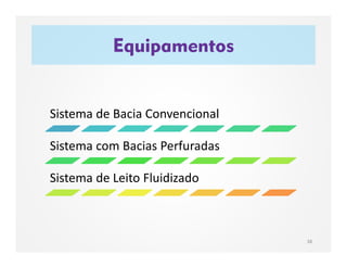 Sistema de Bacia Convencional
Sistema com Bacias Perfuradas
Sistema de Leito Fluidizado
Equipamentos
38
 