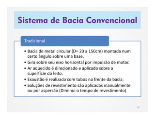 Sistema de Bacia Convencional
39
• Bacia de metal circular (D= 20 a 150cm) montada num
certo ângulo sobre uma base.
• Gira sobre seu eixo horizontal por impulsão de motor.
• Ar aquecido é direcionado e aplicado sobre a
superfície do leito.
• Exaustão é realizada com tubos na frente da bacia.
• Soluções de revestimento são aplicadas manualmente
ou por aspersão (Diminui o tempo de revestimento)
Tradicional
 