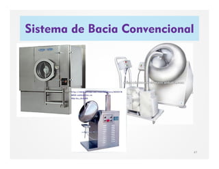 Sistema de Bacia Convencional
47
 