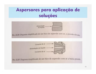 Aspersores para aplicação de
soluções
58
 