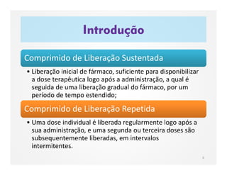 Introdução
6
Comprimido de Liberação SustentadaComprimido de Liberação Sustentada
• Liberação inicial de fármaco, suficiente para disponibilizar
a dose terapêutica logo após a administração, a qual é
seguida de uma liberação gradual do fármaco, por um
período de tempo estendido;
Comprimido de Liberação RepetidaComprimido de Liberação Repetida
• Uma dose individual é liberada regularmente logo após a
sua administração, e uma segunda ou terceira doses são
subsequentemente liberadas, em intervalos
intermitentes.
 