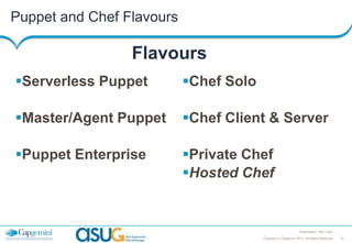 Puppet and Chef Flavours

Flavours
Serverless Puppet

Chef Solo

Master/Agent Puppet

Chef Client & Server

Puppet Enterprise

Private Chef
Hosted Chef

Presentation Title | Date
Copyright © Capgemini 2013. All Rights Reserved

15

 