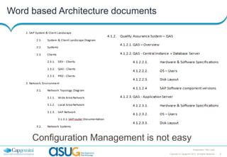 Word based Architecture documents

Configuration Management is not easy
Presentation Title | Date
Copyright © Capgemini 2013. All Rights Reserved

6

 
