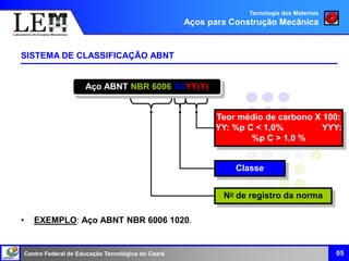 Centro Federal de Educação Tecnológica do Ceará
SISTEMA DE CLASSIFICAÇÃO ABNT
• EXEMPLO: Aço ABNT NBR 6006 1020.
05
Aço ABNT NBR 6006 XXYY(Y)
No de registro da norma
Classe
Teor médio de carbono X 100:
YY: %p C < 1,0% YYY:
%p C > 1,0 %
Tecnologia dos Materiais
Aços para Construção Mecânica
 