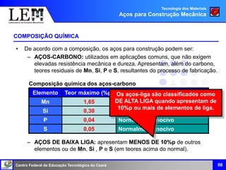 Centro Federal de Educação Tecnológica do Ceará
COMPOSIÇÃO QUÍMICA
06
• De acordo com a composição, os aços para construção podem ser:
– AÇOS-CARBONO: utilizados em aplicações comuns, que não exigem
elevadas resistência mecânica e dureza. Apresentam, além do carbono,
teores residuais de Mn, Si, P e S, resultantes do processo de fabricação.
– AÇOS DE BAIXA LIGA: apresentam MENOS DE 10%p de outros
elementos ou de Mn, Si , P e S (em teores acima do normal).
Elemento Teor máximo (%p) Função
Mn 1,65 Desoxidante e dessulfurante
Si 0,30 Desoxidante
P 0,04 Normalmente nocivo
S 0,05 Normalmente nocivo
Composição química dos aços-carbono
Tecnologia dos Materiais
Aços para Construção Mecânica
Os aços-liga são classificados como
DE ALTA LIGA quando apresentam de
10%p ou mais de elementos de liga.
 
