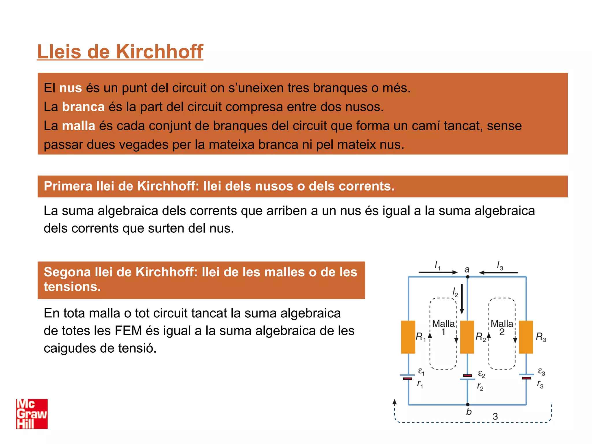 Lleis de Kirchhoff
El nus és un punt del circuit on s’uneixen tres branques o més.
La branca és la part del circuit compresa entre dos nusos.
La malla és cada conjunt de branques del circuit que forma un camí tancat, sense
passar dues vegades per la mateixa branca ni pel mateix nus.


Primera llei de Kirchhoff: llei dels nusos o dels corrents.
La suma algebraica dels corrents que arriben a un nus és igual a la suma algebraica
dels corrents que surten del nus.


Segona llei de Kirchhoff: llei de les malles o de les
tensions.

En tota malla o tot circuit tancat la suma algebraica
de totes les FEM és igual a la suma algebraica de les
caigudes de tensió.
 