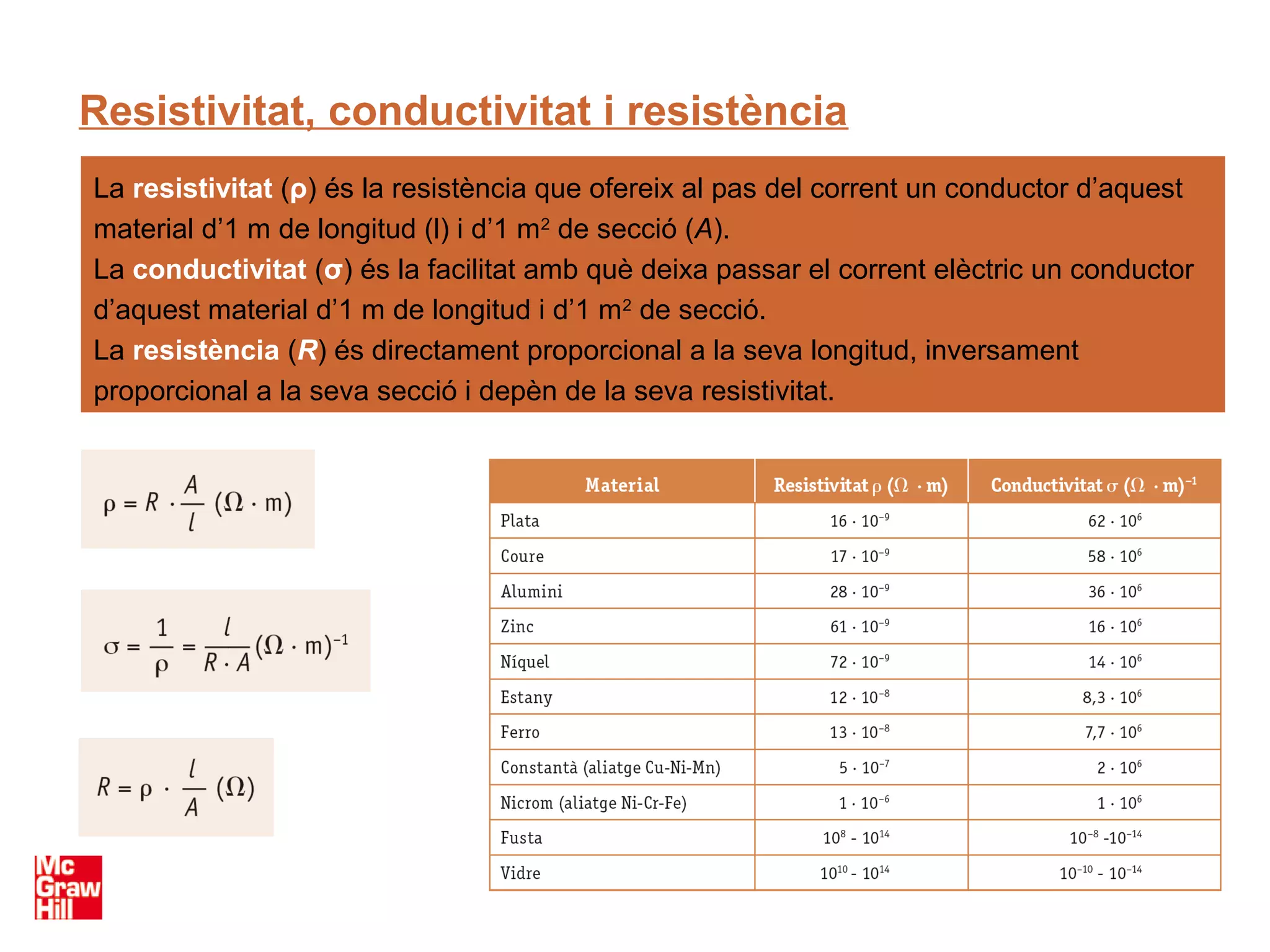 Resistivitat, conductivitat i resistència
La resistivitat (ρ) és la resistència que ofereix al pas del corrent un conductor d’aquest
material d’1 m de longitud (l) i d’1 m2 de secció (A).
La conductivitat (σ) és la facilitat amb què deixa passar el corrent elèctric un conductor
d’aquest material d’1 m de longitud i d’1 m2 de secció.
La resistència (R) és directament proporcional a la seva longitud, inversament
proporcional a la seva secció i depèn de la seva resistivitat.
 