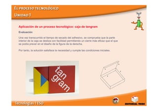 Aplicación de un proceso tecnológico: caja de tangram
Evaluación

Una vez transcurrido el tiempo de secado del adhesivo, se comprueba que la parte
interior de la caja se desliza con facilidad permitiendo un cierre más eficaz que el que
se podía prever en el diseño de la figura de la derecha.

Por tanto, la solución satisface la necesidad y cumple las condiciones iniciales.
 