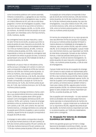 TEMPO EM CURSO                    11. Distribuição da PEA Ocupada Segundo Condição na Ocupação                    11
Vol. I, nº 1, nov. 2009           12. Ocupação Por Setores de Atividade Econômica



como funcionários públicos com carteira assinada,              A ocupação por conta própria correspondia à situa-
militares e estatutários, e, agregando-se aos mesmos,          ção de 20,2% dos homens brancos; 22% dos homens
os que trabalham como empregadores (aqui se adota              pretos & pardos; de 16,3% das mulheres brancas e;
um critério diferente da OIT, pois não se está desa-           de 15,7% das mulheres pretas & pardas. No caso dos
gregando o número de empregados ocupados, maior                empregadores, o seu peso relativo era de 7,9%, entre
ou menor que cinco) vê-se que entre os homens o                os homens brancos; 4,0%, entre as mulheres brancas;
peso dos formais chegava a 62,8%, e a 53,3%, entre             3,3%, entre os homens pretos & pardos; e de 1,7%,
as mulheres. As demais formas de posição na ocupa-             entre as mulheres pretas & pardas.
ção podem ser entendidas como informais (homens,
37,2%; mulheres, 46,6%).
                                                               Em termos da composição de cor ou raça e grupos de
No contingente branco do sexo masculino, o peso                sexo das diferentes formas de posição na ocupação,
do setor formal era de 65,0%, ao passo que entre os            vê-se que as mulheres pretas & pardas formavam a
pretos & pardos do sexo masculino era de 60,4%. No             maioria absoluta na modalidade de empregadas do-
contingente feminino, o peso da formalidade era me-            mésticas, seja com carteira (59,2%), seja sem carteira
nor. Entre as mulheres brancas, de 58%, e entre as             (58,3%). Já na condição de empregador, o grupo modal
mulheres pretas & pardas, de 47,3%, neste caso cor-            era o dos homens brancos, que respondiam por 50,5%
respondendo a menos da metade do contingente total.            do total desta composição. Somado ao das mulheres
No somatório de ambos os grupos de sexo, os brancos            brancas, o total das pessoas deste grupo de cor ou
apresentavam uma taxa de informalidade de 38,3%, e             raça chegava a 72,4% do total de empregadores. Os
os pretos & pardos, de 45,4%.                                  pretos & pardos do sexo masculino correspondiam a
                                                               17,8%, e as mulheres pretas & pardas, a 7,0% do total
Detalhando um pouco mais os indicadores acima,                 de empregadores.
verifica-se que o emprego com carteira no setor pri-
vado correspondia a situação de 47,9% dos homens               O grupo modal nas formas de ocupação do emprego
brancos e de 50% dos homens pretos & pardos. Já                com carteira no setor privado era representado pelos
entre as mulheres, esta situação correspondia ao               homens brancos (32,0%), seguido dos pretos & pardos
cenário de 41% das brancas, e de 36,4%, das pretas             (27,7%) e das mulheres brancas (23,5%). Nesta modali-
& pardas. O emprego sem carteira assinada no setor             dade, as pretas & pardas totalizavam apenas 16,0%. Do
privado correspondia a situação de 13,1% dos ho-               total de ocupados como empregados no setor privado
mens brancos; de 15,2%, dos homens pretos & par-               sem carteira, os homens brancos também tinham o
dos; de 11,6%, das mulheres brancas e; de 10,7% das            maior peso relativo (30,1%), seguidos pelos homens
mulheres pretas & pardas.                                      pretos & pardos (29,2%). As mulheres brancas empre-
                                                               gadas no setor privado sem carteira respondiam por
No que tange ao emprego doméstico chama a aten-                23,7% e, as pretas & pardas, por 16,0%.
ção a sua predominância feminina e preta & parda.
Assim, 23,4% das ocupadas deste último grupo                   Das ocupações sem remuneração – no caso represen-
estavam como empregadas domésticas (8,5% com                   tando as atividades não recompensadas financeira-
carteira e 14,9%, sem carteira). O peso do emprego             mente exercidas no empreendimento de membro do
doméstico entre as mulheres brancas era de 3,7%,               próprio domicílio – o grupo modal eram as mulheres de
com carteira, e de 7,3%, sem carteira. No caso dos             cor ou raça branca (45,5%), seguido das pretas & par-
homens brancos, o emprego doméstico era campo de               das (26,8%). Os homens brancos respondiam por 8,4%
ocupação para 0,5% dos ocupados e, para os pretos              e, os pretos & pardos, por 12,8% dos trabalhadores
& pardos, aquela forma de ocupação correspondia à              deste último contingente.
situação de 0,9% do total.
                                                               12. Ocupação Por Setores de Atividade
O emprego no setor público correspondia à situação             Econômica (ver tabela 10)
de 10,3% dos homens brancos (1,1% sem carteira); de
8,1% dos homens pretos & pardos (1% sem carteira); de          Dentro dos grandes grupos que formam o Código
15,2% das mulheres brancas (2,1% sem carteira) e; de           Nacional de Atividades Econômicas (CNAE), nas seis
11,1% das mulheres pretas & pardas (1,9% sem carteira).        maiores RMs brasileiras, em setembro de 2009, a prin-
 