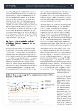 TEMPO EM CURSO                               13. Rendimento Habitualmente Recebido no Trabalho Principal                                   14
Vol. I, nº 1, nov. 2009                      14. Como a crise econômica pode ter afetado os distintos grupos de cor ou raça e sexo?



Nas demais RMs, quando comparados os brancos e                                 ocorreu uma visível recuperação dos indicadores para
pretos & pardos de ambos os sexos, as maiores assi-                            patamares anteriores à crise. Portanto, a questão
metrias (em todos os casos favoráveis aos brancos)                             passa a ser: como os distintos grupos de cor ou raça
ocorriam na RM de Recife (96,5%); do Rio de Janei-                             residentes nas seis maiores RMs vivenciaram este pe-
ro (96,1%); de Belo Horizonte (95,3%); de São Paulo                            ríodo, seja quando os indicadores pioraram, seja mais
(91,5%) e de Porto Alegre (51,9%). No caso da popu-                            recentemente, quando melhoraram.
lação do sexo masculino das demais RMs (além de
Salvador), as maiores assimetrias eram encontradas na                          Através do gráfico 1 vê-se a taxa de desemprego entre
RM de São Paulo (101,9%); do Rio de Janeiro (101,8%);                          setembro de 2008 e setembro de 2009. Deste modo,
de Recife (101,7%); de Belo Horizonte (99,5%); de Porto                        após um razoável ano em termos de crescimento
Alegre (58,3%). Na população trabalhadora do sexo                              econômico, a crise econômica mundial mostrou suas
feminino as maiores assimetrias (além de Salvador) fo-                         sequelas no Brasil a partir do mês de janeiro de 2009.
ram encontradas na RM de Belo Horizonte (94,4%); de                            Justamente neste momento, em relação a dezembro
Recife (93,7%); do Rio de Janeiro (90,3%); de São Paulo                        de 2008, ocorreu uma expansão do desemprego, nas
(78,7%) e de Porto Alegre (41,7%).                                             seis maiores RMs, em 1,4 pontos percentuais, chegando
                                                                               a 8,2%. O desemprego manteve-se em alta até o mês
14. Como a crise econômica pode ter                                            de março (9%), passando a apresentar, desde então,
afetado os distintos grupos de cor ou                                          progressivo movimento de queda, chegando a 7,7%, em
raça e sexo?                                                                   setembro, mesmo patamar do ano anterior (gráfico 1).

Ao longo do período coberto pela presente edição                               Tanto entre os brancos, como entre os pretos & par-
do Tempo em Curso, o mundo assistiu a uma grave                                dos, o mês de janeiro de 2009 foi marcado pelo au-
crise econômica, crise esta que acabou afetando ne-                            mento do desemprego, tendo crescido, em relação à
gativamente a economia brasileira. Posteriormente, o                           dezembro de 2008, 1,2 pontos percentuais, entre os
governo brasileiro adotou diversas medidas anticíclicas                        brancos, e, 1,5 pontos percentuais entre os pretos &
no sentido da reversão do cenário, como a isenção de                           pardos. No contingente branco, em março de 2009,
Impostos sobre Produtos Industrializados (IPI) sobre                           o desemprego chegou a 8,2%. No mesmo período o
automóveis, eletrodomésticos e material de cons-                               desemprego entre os pretos & pardos chegou a 10,1%.
trução civil, além da redução dos juros e uma maior                            Finalmente, no mês de setembro a taxa de desempre-
liberalização do crédito. Analisando os indicadores do                         go dos brancos havia sido reduzida para 6,5%, inferior
mercado de trabalho brasileiro ao longo dos meses                              em 0,5 ponto percentual à taxa verificada em janeiro
de julho, agosto e setembro, é possível observar que                           do mesmo ano. No caso dos pretos & pardos, a taxa
                                                                                                            de desemprego declinou
                                                                                                            0,4 ponto percentual.
Gráfico 1 – Taxa de desemprego da PEA residente nas seis maiores RMs,
Brasil (set-08/09) (em %)                                                                                            No período de dezembro
                                                                                                                     a 2008 e janeiro de 2009,
   14,0                                                                                   Homens Brancos             o desemprego cresceu
                                                                                          Mulheres Brancas
   12,0
                                                                                                                     0,5 ponto percentual,
                                                                                          Brancos
                                                                                          Homens Pretos & Pardos     entre os homens bran-
   10,0                                                                                   Mulheres Pretas & Pardas   cos; 0,4 ponto percen-
                                                                                          Pretos & Pardos
    8,0
                                                                                                                     tual, entre os homens
                                                                                          Total
                                                                                                                     pretos & pardos; 1,3
    6,0                                                                                                              ponto percentual, entre
    4,0
                                                                                                                     as mulheres brancas e;
                                                                                                                     2,2 pontos percentuais,
    2,0                                                                                                              entra as mulheres pretas
    0,0
                                                                                                                     & pardas. A redução da
           Set	 Out	 Nov	 Dez	 Jan	 Fev	 Mar	 Abr	 Mai	 Jun	 Jul	 Ago	 Set
                                                                                                                     taxa de desemprego en-
          Nota: população total inclui amarelos, indígenas e cor ignorada
          Fonte: IBGE, microdados PME. Tabulação LAESER (banco de dados Tempo em Curso)
                                                                                                                     tre os homens brancos se
                                                                                                                     iniciou em junho, quando
 