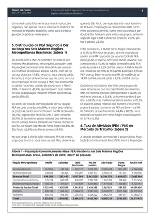 TEMPO EM CURSO                               5. Distribuição da PEA Segundo a Cor ou Raça nas Seis Maiores                          4
Vol. I, nº 1, nov. 2009                      Regiões Metropolitanas Brasileiras



tal variável oculta faltamente acarretará implicações                           que a de São Paulo correspondia a de maior tamanho
negativas, não apenas para os estudos da dinâmica do                            da PEA em comparação às cinco demais RMs, tanto
mercado de trabalho brasileiro, como para a própria                             entre os brancos (49,5%), como entre os pretos & par-
geração de políticas neste plano.                                               dos (34,2%). Também, para ambos os grupos, vinha em
                                                                                segundo lugar a RM fluminense (brancos, 23,2%; pre-
                                                                                tos & pardos, 23,5%).
5. Distribuição da PEA Segundo a Cor
ou Raça nas Seis Maiores Regiões                                                Entre os brancos, a RM de Porto Alegre correspondia
Metropolitanas Brasileiras (tabela 1)                                           a 13,1% da PEA total do grupo. Já entre os pretos &
                                                                                pardos esta RM respondia por apenas 2,4% da PEA
De acordo com a PME de Setembro de 2009 as seis                                 deste grupo. O inverso ocorria na RM de Salvador, que
maiores RMs brasileiras, em conjunto, possuíam uma                              correspondia a 15,3% da região de residência da PEA
População Economicamente Ativa (PEA) de cerca de                                preta & parda e a 2,2% da PEA branca. A RM de Recife
23,3 milhões de pessoas. Destas, 54,3%, eram de cor                             era residência de 9,8% da PEA preta & parda e 3,9% da
ou raça branca e, 44,8%, de cor ou raça preta & parda.                          PEA branca. Belo Horizonte era RM de residência de
Portanto, é importante observar que do ponto de vista                           14,8% da PEA preta & parda e 8,0%, da PEA branca.
da composição de cor ou raça a PME não acompanha
os dados nacionais, quando de acordo com a PNAD                                 Quando os indicadores são lidos pelos grupos de
2008, os brancos (48,4%) apresentavam peso relativo                             sexo, observa-se que no conjunto das seis maiores
no seio da população residente inferior aos pretos &                            RMs os homens brancos correspondiam a 28,8%; as
pardos (50,6%).                                                                 mulheres brancas, a 25,6%; os homens pretos & par-
                                                                                dos, a 24,5%, e as mulheres pretas & pardas, a 20,3%.
Do ponto de vista da composição de cor ou raça da                               Os maiores pesos relativos dos homens e mulheres
PEA de cada uma das seis RMs, o maior peso relativo                             pretos & pardos no interior da PEA se davam na RM
de pretos & pardos se encontravam na RM de Salvador                             de Salvador, respectivamente: 44,4% e 40,2%. Já os
(84,5%), seguido por Recife (67,0%) e Belo Horizonte                            menores se davam em Porto Alegre (respectivamen-
(60,1%). Já os maiores pesos relativos dos indivíduos                           te: 6,7% e 6,3%).
de cor ou raça branca, tornando-os maioria no interior
da PEA, se davam nas RMs de Porto Alegre (86,8%), de                            6. Taxa de Atividade (PEA / PIA) no
São Paulo (62,6%) e do Rio de Janeiro (54,4%).                                  Mercado de Trabalho (tabela 2)

No que tange à distribuição relativa da PEA de ambos                            A taxa de atividade corresponde à proporção da Popu-
os grupos de cor ou raça entre as seis RMs, observa-se                          lação Economicamente Ativa (PEA) sobre a População



Tabela 1 – População Economicamente Ativa (PEA) Residente nas Seis Maiores Regiões
Metropolitanas; Brasil, Setembro de 2009; (em nº de pessoas)

Região Metropolitana                  Recife         Salvador           Belo           Rio de     São Paulo     Porto      Total 6 RM
                                                                      Horizonte       Janeiro                   Alegre
 Homens Brancos                       261.026           140.168          522.177      1.593.352    3.296.243     891.692    6.704.658
 Mulheres Brancas                     238.054           142.325          495.207      1.349.477    2.968.512     767.331    5.960.906
 Brancos Total                       499.080           282.493        1.017.384      2.942.829    6.264.755    1.659.023   12.665.564
 Homens Pretos & Pardos               575.774           841.028          834.097      1.385.708    1.947.353     128.494    5.712.454
 Mulheres Pretas & Pardas             446.721           761.001          707.839      1.070.880    1.619.668     120.841    4.726.951
 Pretos & Pardos Total              1.022.495        1.602.029        1.541.936      2.456.588    3.567.021     249.335    10.439.404
 Homens                               839.181           986.593        1.360.419      2.987.539    5.343.921   1.021.608   12.539.262
 Mulheres                             686.702           908.444        1.205.956      2.426.222    4.663.294     889.597   10.780.214
 Total                              1.525.883        1.895.037        2.566.375      5.413.760    10.007.215   1.911.205   23.319.475
Nota: população total inclui amarelos, indígenas e cor ignorada
Fonte: IBGE, microdados PME. Tabulação LAESER (banco de dados Tempo em Curso)
 