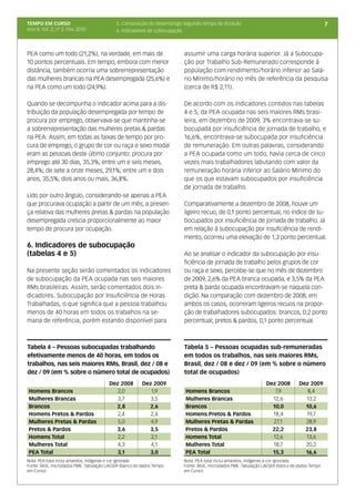 TEMPO EM CURSO                             5. Composição do desemprego segundo tempo de duração                                              7
Ano II; Vol. 2; nº 2, Fev, 2010            6. Indicadores de subocupação



PEA como um todo (21,2%), na verdade, em mais de                       assumir uma carga horária superior. Já a Subocupa-
10 pontos percentuais. Em tempo, embora com menor                      ção por Trabalho Sub-Remunerado corresponde à
distância, também ocorria uma sobrerrepresentação                      população com rendimento/horário inferior ao Salá-
das mulheres brancas na PEA desempregada (25,6%) e                     rio Mínimo/horário no mês de referência da pesquisa
na PEA como um todo (24,9%).                                           (cerca de R$ 2,11).

Quando se decompunha o indicador acima para a dis-                     De acordo com os indicadores contidos nas tabelas
tribuição da população desempregada por tempo de                       4 e 5, da PEA ocupada nas seis maiores RMs brasi-
procura por emprego, observava-se que mantinha-se                      leira, em dezembro de 2009, 3% encontrava-se su-
a sobrerrepresentação das mulheres pretas & pardas                     bocupada por insuficiência de jornada de trabalho, e
na PEA. Assim, em todas as faixas de tempo por pro-                    16,6%, encontrava-se subocupada por insuficiência
cura de emprego, o grupo de cor ou raça e sexo modal                   de remuneração. Em outras palavras, considerando
eram as pessoas deste último conjunto: procura por                     a PEA ocupada como um todo, havia cerca de cinco
emprego até 30 dias, 35,3%; entre um e seis meses,                     vezes mais trabalhadores labutando com valor da
28,4%; de sete a onze meses, 29,1%; entre um e dois                    remuneração horária inferior ao Salário Mínimo do
anos, 35,5%; dois anos ou mais, 36,8%.                                 que os que estavam subocupados por insuficiência
                                                                       de jornada de trabalho.
Lido por outro ângulo, considerando-se apenas a PEA
que procurava ocupação a partir de um mês; a presen-                   Comparativamente a dezembro de 2008, houve um
ça relativa das mulheres pretas & pardas na população                  ligeiro recuo, de 0,1 ponto percentual, no índice de su-
desempregada crescia proporcionalmente ao maior                        bocupados por insuficiência de jornada de trabalho. Já
tempo de procura por ocupação.                                         em relação à subocupação por insuficiência de rendi-
                                                                       mento, ocorreu uma elevação de 1,3 ponto percentual.
6. Indicadores de subocupação
(tabelas 4 e 5)                                                        Ao se analisar o indicador da subocupação por insu-
                                                                       ficiência de jornada de trabalho pelos grupos de cor
Na presente seção serão comentados os indicadores                      ou raça e sexo, percebe-se que no mês de dezembro
de subocupação da PEA ocupada nas seis maiores                         de 2009, 2,6% da PEA branca ocupada, e 3,5% da PEA
RMs brasileiras. Assim, serão comentados dois in-                      preta & parda ocupada encontravam-se naquela con-
dicadores. Subocupação por Insuficiência de Horas                      dição. Na comparação com dezembro de 2008, em
Trabalhadas, o que significa que a pessoa trabalhou                    ambos os casos, ocorreram ligeiros recuos na propor-
menos de 40 horas em todos os trabalhos na se-                         ção de trabalhadores subocupados: brancos, 0,2 ponto
mana de referência, porém estando disponível para                      percentual; pretos & pardos, 0,1 ponto percentual.



Tabela 4 – Pessoas subocupadas trabalhando                             Tabela 5 – Pessoas ocupadas sub-remuneradas
efetivamente menos de 40 horas, em todos os                            em todos os trabalhos, nas seis maiores RMs,
trabalhos, nas seis maiores RMs, Brasil, dez / 08 e                    Brasil, dez / 08 e dez / 09 (em % sobre o número
dez / 09 (em % sobre o número total de ocupados)                       total de ocupados)
                                        Dez 2008        Dez 2009                                               Dez 2008        Dez 2009
Homens Brancos                             2,0             1,9         Homens Brancos                             7,9             8,4
Mulheres Brancas                           3,7             3,5         Mulheres Brancas                          12,6            13,2
Brancos                                   2,8             2,6          Brancos                                   10,0            10,6
Homens Pretos & Pardos                     2,4             2,4         Homens Pretos & Pardos                    18,4            19,7
Mulheres Pretas & Pardas                   5,0             4,9         Mulheres Pretas & Pardas                  27,1            28,9
Pretos & Pardos                           3,6             3,5          Pretos & Pardos                           22,2            23,8
Homens Total                               2,2             2,1         Homens Total                              12,6            13,6
Mulheres Total                             4,3             4,1         Mulheres Total                            18,7            20,2
PEA Total                                 3,1             3,0          PEA Total                                 15,3            16,6
Nota: PEA total inclui amarelos, indígenas e cor ignorada              Nota: PEA total inclui amarelos, indígenas e cor ignorada
Fonte: IBGE, microdados PME. Tabulação LAESER (banco de dados Tempo    Fonte: IBGE, microdados PME. Tabulação LAESER (banco de dados Tempo
em Curso)                                                              em Curso)
 