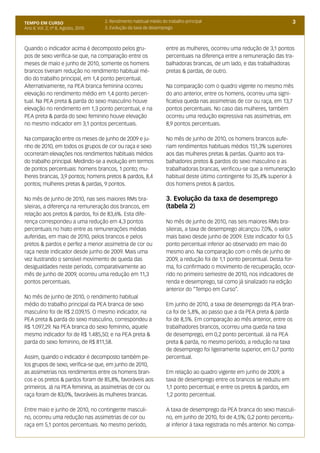 TEMPO EM CURSO                       2. Rendimento habitual médio do trabalho principal                                    3
Ano II; Vol. 2; nº 8, Agosto, 2010   3. Evolução da taxa de desemprego



Quando o indicador acima é decomposto pelos gru-                    entre as mulheres, ocorreu uma redução de 3,1 pontos
pos de sexo verifica-se que, na comparação entre os                 percentuais na diferença entre a remuneração das tra-
meses de maio e junho de 2010, somente os homens                    balhadoras brancas, de um lado, e das trabalhadoras
brancos tiveram redução no rendimento habitual mé-                  pretas & pardas, de outro.
dio do trabalho principal, em 1,4 ponto percentual.
Alternativamente, na PEA branca feminina ocorreu                    Na comparação com o quadro vigente no mesmo mês
elevação no rendimento médio em 1,4 ponto percen-                   do ano anterior, entre os homens, ocorreu uma signi-
tual. Na PEA preta & parda do sexo masculino houve                  ficativa queda nas assimetrias de cor ou raça, em 13,7
elevação no rendimento em 1,3 ponto percentual, e na                pontos percentuais. No caso das mulheres, também
PEA preta & parda do sexo feminino houve elevação                   ocorreu uma redução expressiva nas assimetrias, em
no mesmo indicador em 3,1 pontos percentuais.                       8,9 pontos percentuais.

Na comparação entre os meses de junho de 2009 e ju-                 No mês de junho de 2010, os homens brancos aufe-
nho de 2010, em todos os grupos de cor ou raça e sexo               riam rendimentos habituais médios 151,3% superiores
ocorreram elevações nos rendimentos habituais médios                aos das mulheres pretas & pardas. Quanto aos tra-
do trabalho principal. Medindo-se a evolução em termos              balhadores pretos & pardos do sexo masculino e as
de pontos percentuais: homens brancos, 1 ponto; mu-                 trabalhadoras brancas, verificou-se que a remuneração
lheres brancas, 3,9 pontos; homens pretos & pardos, 8,4             habitual deste último contingente foi 35,4% superior à
pontos; mulheres pretas & pardas, 9 pontos.                         dos homens pretos & pardos.

No mês de junho de 2010, nas seis maiores RMs bra-                  3. Evolução da taxa de desemprego
sileiras, a diferença na remuneração dos brancos, em                (tabela 2)
relação aos pretos & pardos, foi de 83,6%. Esta dife-
rença correspondeu a uma redução em 4,3 pontos                      No mês de junho de 2010, nas seis maiores RMs bra-
percentuais no hiato entre as remunerações médias                   sileiras, a taxa de desemprego alcançou 7,0%, o valor
auferidas, em maio de 2010, pelos brancos e pelos                   mais baixo desde junho de 2009. Este indicador foi 0,5
pretos & pardos e perfez a menor assimetria de cor ou               ponto percentual inferior ao observado em maio do
raça neste indicador desde junho de 2009. Mais uma                  mesmo ano. Na comparação com o mês de junho de
vez ilustrando o sensível movimento de queda das                    2009, a redução foi de 1,1 ponto percentual. Desta for-
desigualdades neste período, comparativamente ao                    ma, foi confirmado o movimento de recuperação, ocor-
mês de junho de 2009, ocorreu uma redução em 11,3                   rido no primeiro semestre de 2010, nos indicadores de
pontos percentuais.                                                 renda e desemprego, tal como já sinalizado na edição
                                                                    anterior do “Tempo em Curso”.
No mês de junho de 2010, o rendimento habitual
médio do trabalho principal da PEA branca de sexo                   Em junho de 2010, a taxa de desemprego da PEA bran-
masculino foi de R$ 2.039,15. O mesmo indicador, na                 ca foi de 5,8%, ao passo que a da PEA preta & parda
PEA preta & parda do sexo masculino, correspondeu a                 foi de 8,5%. Em comparação ao mês anterior, entre os
R$ 1.097,29. Na PEA branca do sexo feminino, aquele                 trabalhadores brancos, ocorreu uma queda na taxa
mesmo indicador foi de R$ 1.485,50; e na PEA preta &                de desemprego, em 0,2 ponto percentual. Já na PEA
parda do sexo feminino, de R$ 811,58.                               preta & parda, no mesmo período, a redução na taxa
                                                                    de desemprego foi ligeiramente superior, em 0,7 ponto
Assim, quando o indicador é decomposto também pe-                   percentual.
los grupos de sexo, verifica-se que, em junho de 2010,
as assimetrias nos rendimentos entre os homens bran-                Em relação ao quadro vigente em junho de 2009, a
cos e os pretos & pardos foram de 85,8%, favoráveis aos             taxa de desemprego entre os brancos se reduziu em
primeiros. Já na PEA feminina, as assimetrias de cor ou             1,1 ponto percentual; e entre os pretos & pardos, em
raça foram de 83,0%, favoráveis às mulheres brancas.                1,2 ponto percentual.

Entre maio e junho de 2010, no contingente masculi-                 A taxa de desemprego da PEA branca do sexo masculi-
no, ocorreu uma redução nas assimetrias de cor ou                   no, em junho de 2010, foi de 4,5%; 0,2 ponto percentu-
raça em 5,1 pontos percentuais. No mesmo período,                   al inferior à taxa registrada no mês anterior. No compa-
 